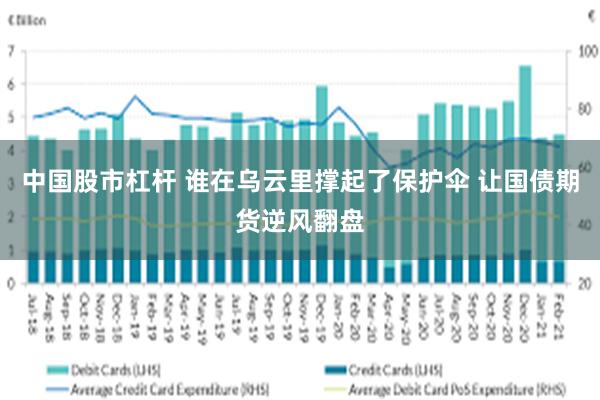 中国股市杠杆 谁在乌云里撑起了保护伞 让国债期货逆风翻盘