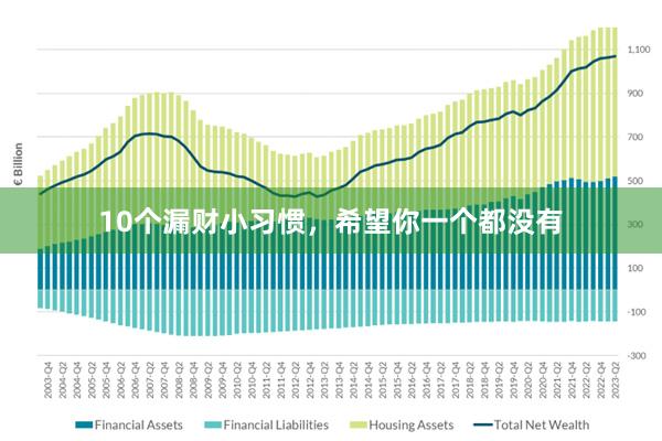 10个漏财小习惯，希望你一个都没有