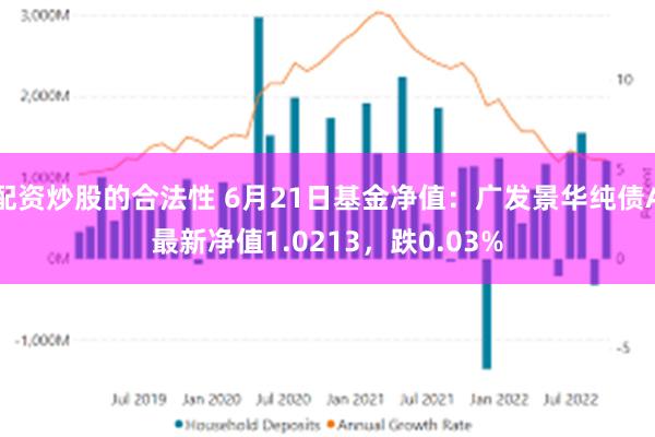 配资炒股的合法性 6月21日基金净值：广发景华纯债A最新净值1.0213，跌0.03%