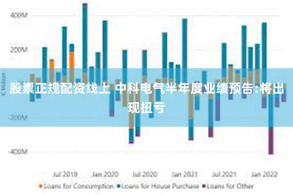 股票正规配资线上 中科电气半年度业绩预告:将出现扭亏