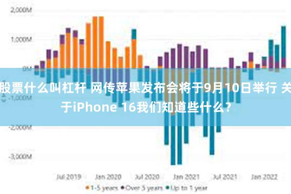 股票什么叫杠杆 网传苹果发布会将于9月10日举行 关于iPhone 16我们知道些什么？