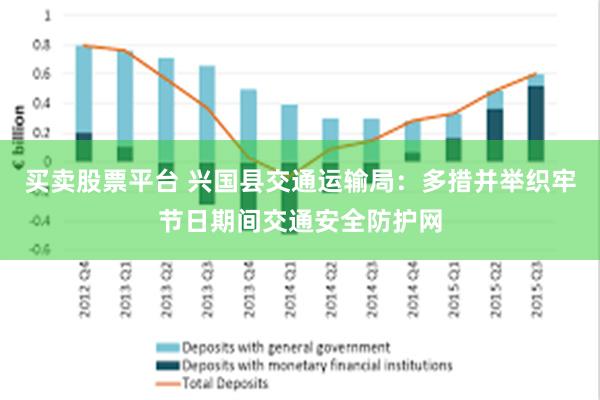 买卖股票平台 兴国县交通运输局：多措并举织牢节日期间交通安全防护网