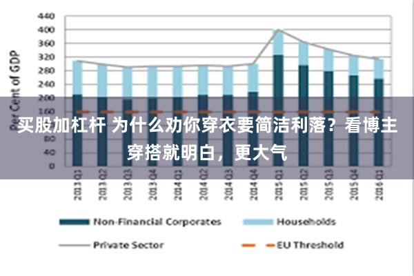 买股加杠杆 为什么劝你穿衣要简洁利落？看博主穿搭就明白，更大气