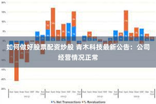 如何做好股票配资炒股 青木科技最新公告：公司经营情况正常